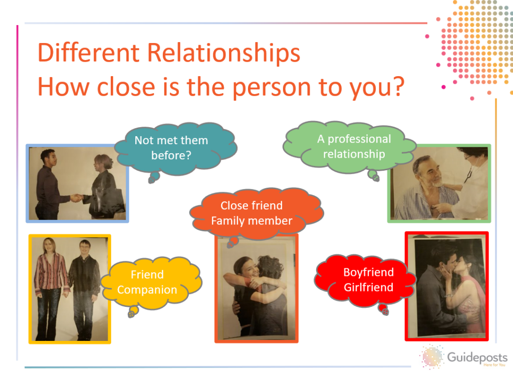 Learning about Relationships